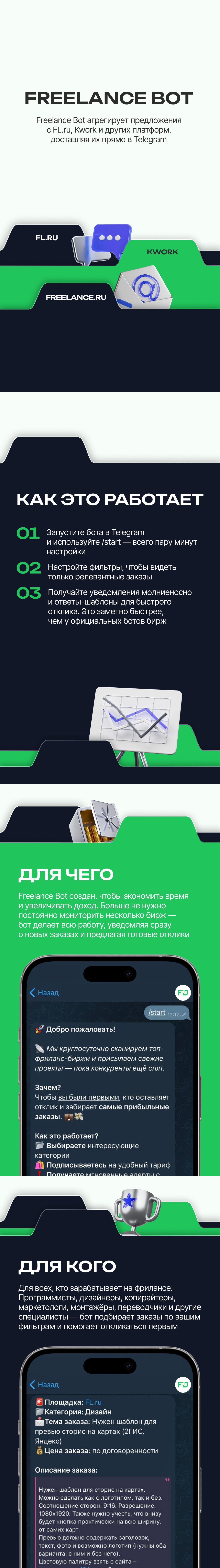 Телеграм-бот для фриланс-бирж